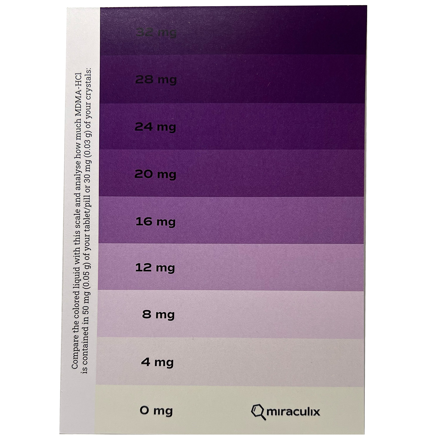 MDMA_color-chart